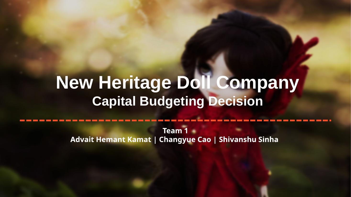 Capital budgeting case slide comparing New Heritage Doll Company investment initiatives